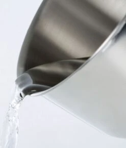 BK Profiline Pannenset - 4-delig - RVS - Inductie -Kookwereld Winkel 1024x1200 2