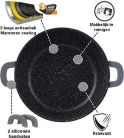 Cheffinger 28cm Lage Kookpot / Braadpan - CF-SC28 -Kookwereld Winkel 1072x1200