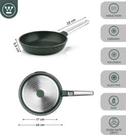 Westinghouse Performance Series - Koekenpan Inductie 24cm - Oven Geschikt - Groen 10 Westinghouse Performance Series - Koekenpan Inductie 24cm - Oven Geschikt - Groen -Kookwereld Winkel 1120x1200 4