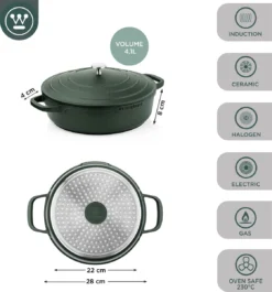 Westinghouse Performance Series - Hapjespan Inductie Met Deksel - 28cm Sauteerpan - Oven Geschikt - Groen -Kookwereld Winkel 1120x1200 5