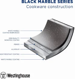 Westinghouse Hapjespan Inductie - Ø 32 Cm - Zwart Marmer - Speciale Editie - Met Deksel 14 Westinghouse Hapjespan Inductie - Ø 32 Cm - Zwart Marmer - Speciale Editie - Met Deksel -Kookwereld Winkel 1134x1200 4
