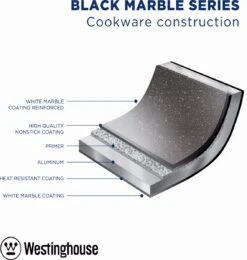 Westinghouse Pannenset - Speciale Editie Koekenpan 20cm + Koekenpan 24cm + Koekenpan 28cm - Koekenpannenset 3-delig - Geschikt Voor Alle Warmtebronnen Inclusief Inductie 12 Westinghouse Pannenset - Speciale Editie Koekenpan 20cm + Koekenpan 24cm + Koekenpan 28cm - Koekenpannenset 3-delig - Geschikt Voor Alle Warmtebronnen Inclusief Inductie -Kookwereld Winkel 1138x1200 2
