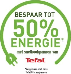 Tefal Secure5 NEO Snelkookpan - 4 Liter - Ø 22 Cm -Kookwereld Winkel 1160x1200 1