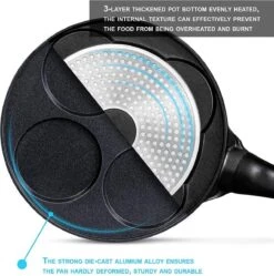 Pancake Pannenkoekenpan 4 Kop Marmeren Anti Aanbaklaag -Kookwereld Winkel 1190x1200 2