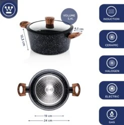 Westinghouse Kookpan/Braadpan Inductie - Ø 24 Cm - Zwart Marmer - Speciale Editie 9 Westinghouse Kookpan/Braadpan Inductie - Ø 24 Cm - Zwart Marmer - Speciale Editie -Kookwereld Winkel 1190x1200