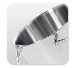 BK Profiline Pannenset - 4-delig - RVS - Inductie -Kookwereld Winkel 1200x1075 13