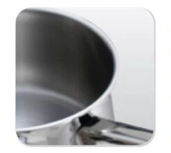 BK Profiline Pannenset - 4-delig - RVS - Inductie -Kookwereld Winkel 1200x1076 3