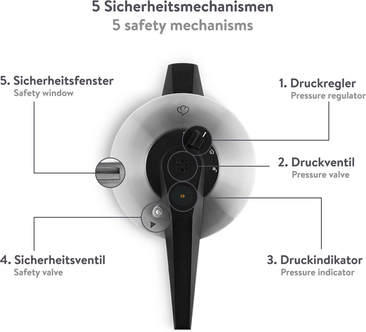 Springlane Roestvrijstalen Snelkookpan - Inductie - Pressure Cooker - 6,0 L Met Stoommand 2 Springlane Roestvrijstalen Snelkookpan - Inductie - Pressure Cooker - 6,0 L Met Stoommand - Afbeelding 2
