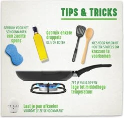 GreenChef Vintage Wokpan 28cm/3.7L - Zwart - Inductie - PFAS-vrij -Kookwereld Winkel 1200x1135 1