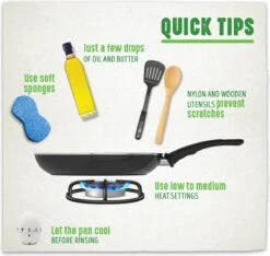 GreenChef Profile Plus Koekenpan 24cm - Zilverkleurig - Inductie - PFAS-vrij -Kookwereld Winkel 1200x1135