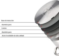Merkloos Renberg RVS Soeppan XXL 15 Liter -Kookwereld Winkel 1200x1143