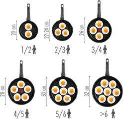 Tefal XL Force Pannenset 3 Delig - Kookpannen Ø 24 Cm + Ø 28 Cm & Wokpan Ø 28 Cm - Niet Geschikt Voor Inductie 9 Tefal XL Force Pannenset 3 Delig - Kookpannen Ø 24 Cm + Ø 28 Cm & Wokpan Ø 28 Cm - Niet Geschikt Voor Inductie -Kookwereld Winkel 1200x1155 7
