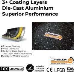Herenthal Pannenset Inductie - Luxe 10-delige Koekenpan Inductie - Voor Alle Warmtebronnen - Pannen Met Glazen Deksels En Koudgrepen - Burgundy 10 Herenthal Pannenset Inductie - Luxe 10-delige Koekenpan Inductie - Voor Alle Warmtebronnen - Pannen Met Glazen Deksels En Koudgrepen - Burgundy -Kookwereld Winkel 1200x1158