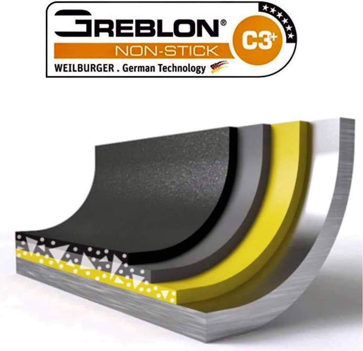 Herenthal Inductie Pannenset- Luxe 10-delige Koekenpannenset - Voor Alle Warmtebronnen - Met Glazen Deksels - Koper 2 Herenthal Inductie Pannenset- Luxe 10-delige Koekenpannenset - Voor Alle Warmtebronnen - Met Glazen Deksels - Koper - Afbeelding 2