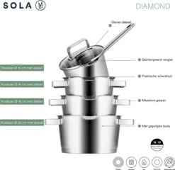 Sola Pannenset Diamond - 4 Delig - Ø 16,16,18,20 Cm - Zilver - RVS - Sandwichbodem 20 Sola Pannenset Diamond - 4 Delig - Ø 16,16,18,20 Cm - Zilver - RVS - Sandwichbodem -Kookwereld Winkel 1200x1166