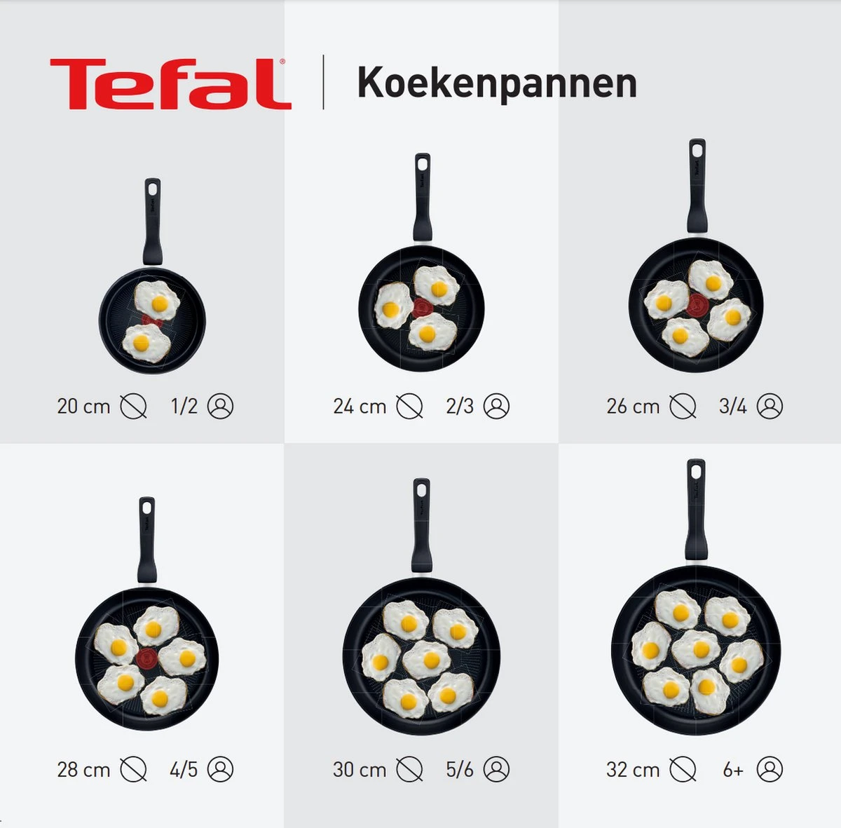 Tefal Renew+ Keramische Koekenpan - Ø 28 Cm 3 Tefal Renew+ Keramische Koekenpan - Ø 28 Cm - Afbeelding 3