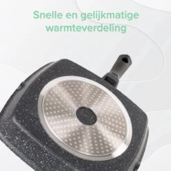 Coninx Grillpan 28CM - Steakpan - Afneembare Handgreep - PFAS-vrij - Grijs 14 Coninx Grillpan 28CM - Steakpan - Afneembare Handgreep - PFAS-vrij - Grijs -Kookwereld Winkel 1200x1199 12