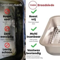 YUGN Braadslede Ovenschaal Braadslee Oven - Braadslede Met Rooster Voor Ovengerechten - Roestvrijstaal En 40x30x7CM - Cadeau Tip 17 YUGN Braadslede Ovenschaal Braadslee Oven - Braadslede Met Rooster Voor Ovengerechten - Roestvrijstaal En 40x30x7CM - Cadeau Tip -Kookwereld Winkel 1200x1200 1131