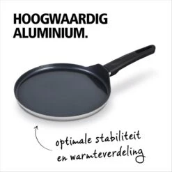 BRABANTIA INDU+ Pannenkoekenpan - Keramische Antiaanbaklaag - Ø 24 Cm - Inductie - Pfas Vrij -Kookwereld Winkel 1200x1200 147