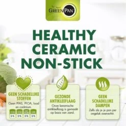 GreenPan Cambridge Koekenpan 26cm - Zwart - Inductie - PFAS-vrij -Kookwereld Winkel 1200x1200 162