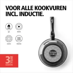 BRABANTIA LIVING Koekenpan - Ø 20 Cm - Antiaanbak - Inductie - Zwart -Kookwereld Winkel 1200x1200 223