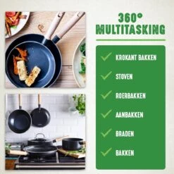 GreenChef Vintage Wokpan 28cm/3.7L - Zwart - Inductie - PFAS-vrij -Kookwereld Winkel 1200x1200 433