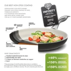 GreenPan Brussels Infinity Pro Wokpan - Ø 28 Cm - Zwart -Kookwereld Winkel 1200x1200 459