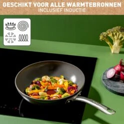 Tefal Renew+ Keramische Wokpan - Ø 28 Cm -Kookwereld Winkel 1200x1200 481