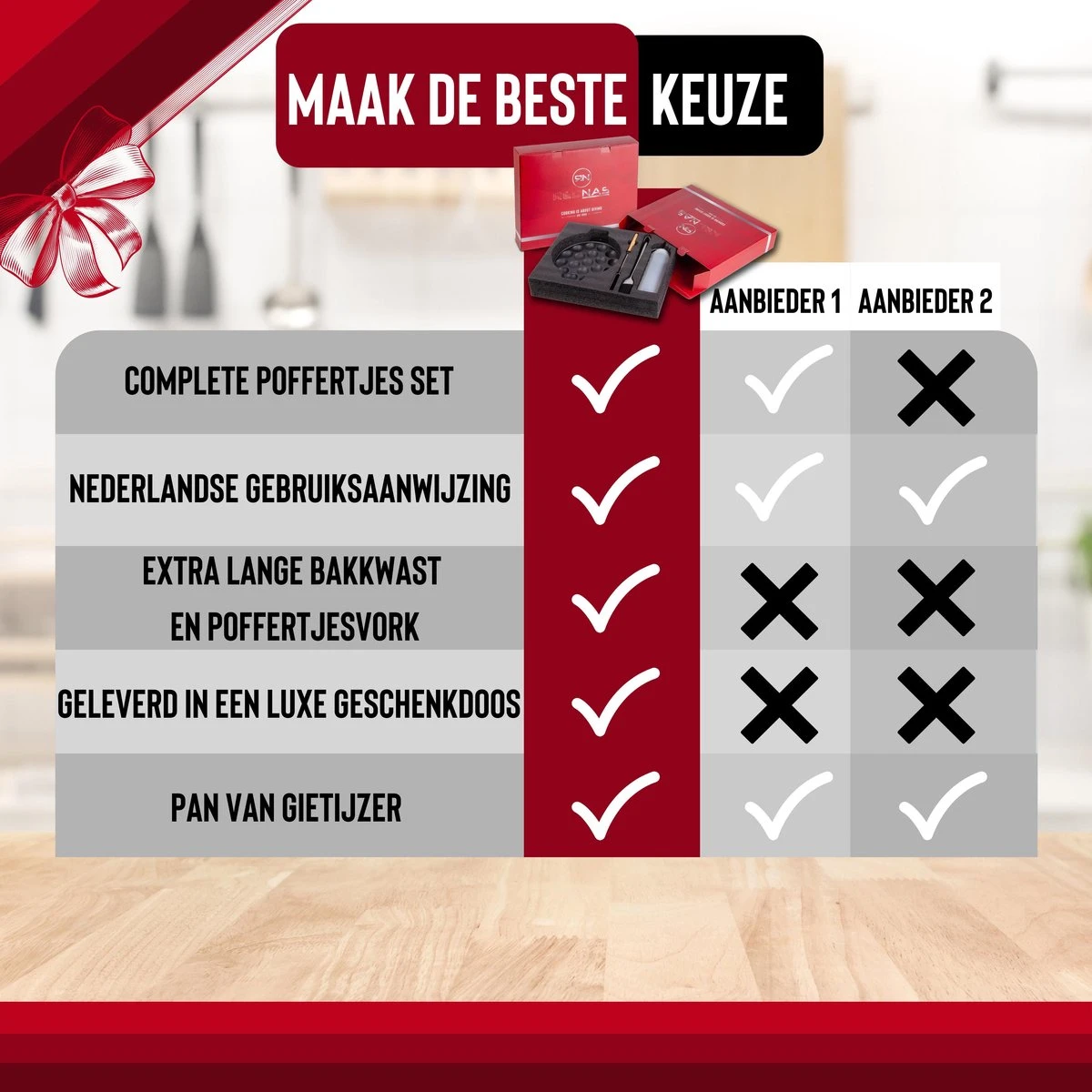 Rednas Poffertjespan Pakket - Incl. Luxe Giftbox - Incl.Bakkwast/Vork/Doseerfles - RVS/Gietijzer 2 Rednas Poffertjespan Pakket - Incl. Luxe Giftbox - Incl.Bakkwast/Vork/Doseerfles - RVS/Gietijzer - Afbeelding 2