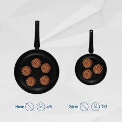 Miller Hapjespan Inductie 28cm - Alle Warmtebronnen - Anti Aanbaklaag 13 Miller Hapjespan Inductie 28cm - Alle Warmtebronnen - Anti Aanbaklaag -Kookwereld Winkel 1200x1200 642