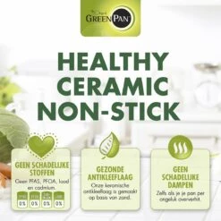 GreenPan Barcelona Infinity Pro Hapjespan Met Deksel 30cm - Zwart - Inductie - PFAS-vrij 26 GreenPan Barcelona Infinity Pro Hapjespan Met Deksel 30cm - Zwart - Inductie - PFAS-vrij -Kookwereld Winkel 1200x1200 659