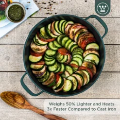 Westinghouse Performance Series - Hapjespan Inductie Met Deksel - 28cm Sauteerpan - Oven Geschikt - Groen -Kookwereld Winkel 1200x1200 668