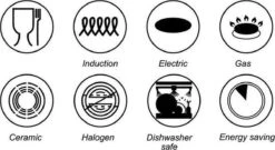 Herenthal Inductie Pannenset- Luxe 10-delige Koekenpannenset - Voor Alle Warmtebronnen - Met Glazen Deksels - Koper 13 Herenthal Inductie Pannenset- Luxe 10-delige Koekenpannenset - Voor Alle Warmtebronnen - Met Glazen Deksels - Koper -Kookwereld Winkel 1200x656 2