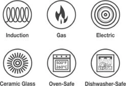CUILINA Tajine Ø 30 Cm Geschikt Voor Alle Kookplaten, Inclusief Inductie. -Kookwereld Winkel 1200x823 5