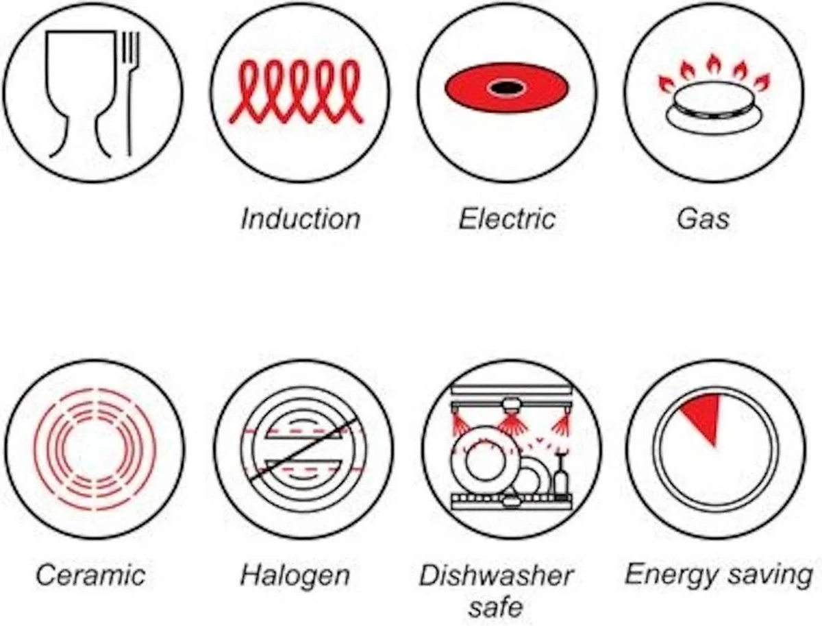 Luxe Swiss Pan - Braadpan - Soeppan - Ø 28 Cm - 5.7 Liter - Inductie - Keramisch 3 Luxe Swiss Pan - Braadpan - Soeppan - Ø 28 Cm - 5.7 Liter - Inductie - Keramisch - Afbeelding 3