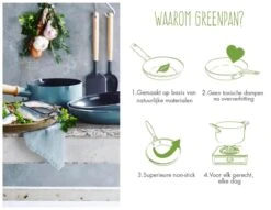 GreenPan Mayflower Pannenset - 3-delig + 2 Accessoires - Lichtblauw - Inductie - PFAS-vrij 17 GreenPan Mayflower Pannenset - 3-delig + 2 Accessoires - Lichtblauw - Inductie - PFAS-vrij -Kookwereld Winkel 1200x926 42