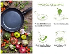 GreenPan Cambridge Kookpan Met Deksel 24cm - Zwart - Inductie - PFAS-vrij 11 GreenPan Cambridge Kookpan Met Deksel 24cm - Zwart - Inductie - PFAS-vrij -Kookwereld Winkel 1200x926 54