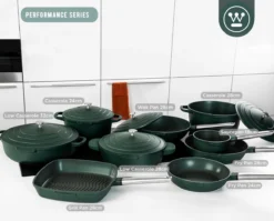 Westinghouse Performance Series - Hapjespan Inductie Met Deksel - 28cm Sauteerpan - Oven Geschikt - Groen -Kookwereld Winkel 1200x965 3
