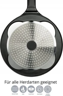 Cheffinger | Boerderij Dieren Pannenkoekenpan | 26cm | Vaatwasser Bestendig -Kookwereld Winkel 796x1200 1