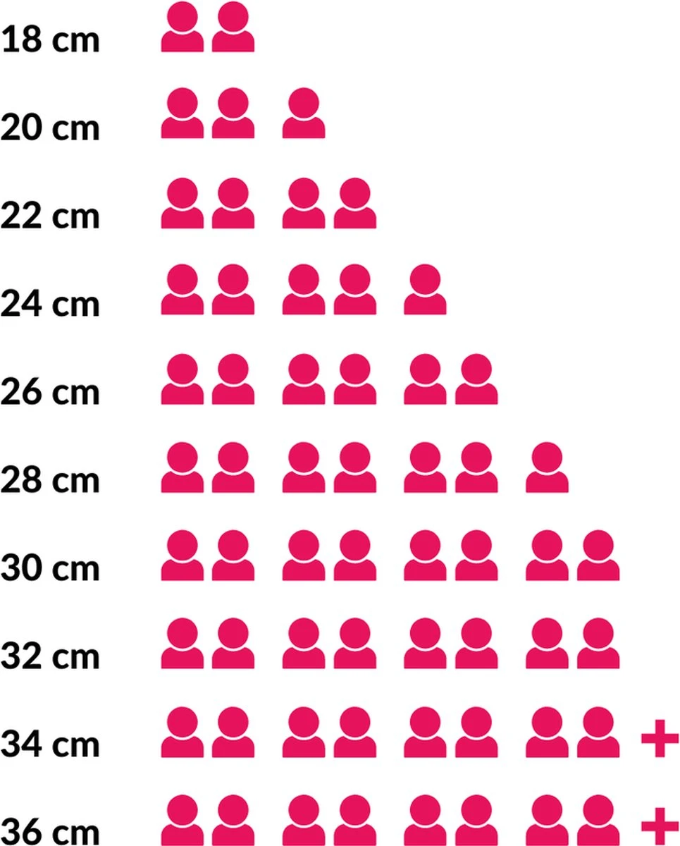 CasaLupo Emaille Braadpan Cooking - ø 28 Cm / 6 Liter 2 CasaLupo Emaille Braadpan Cooking - ø 28 Cm / 6 Liter - Afbeelding 2